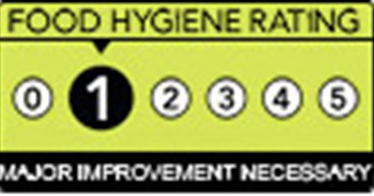 Fhrs Sticker Food Hygiene Rating Scheme for Consumers | Worcestershire Regulatory ...